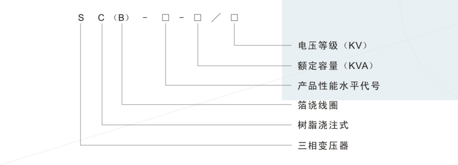 力王干式变压器安装使用说明