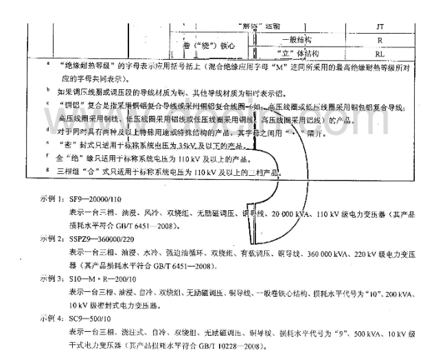 电力变压器容量等级及规格