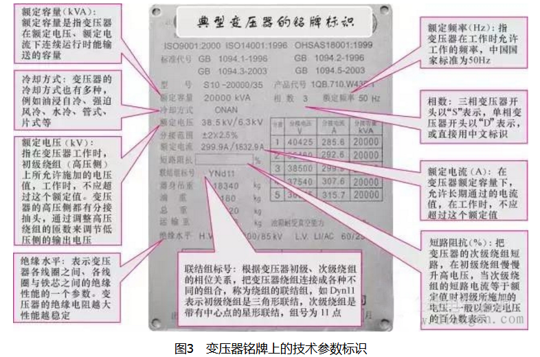 电力变压器分类及参数