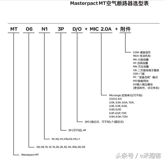 普通干式变压器低压短路电流计算？（续）