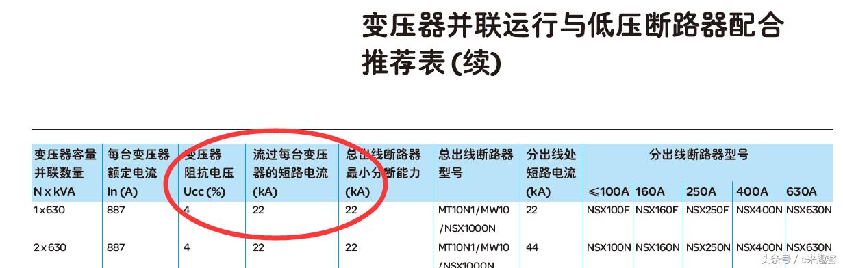 普通干式变压器低压短路电流计算？（续）
